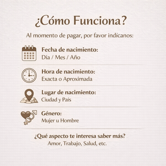 Lectura anual personalizada 2026